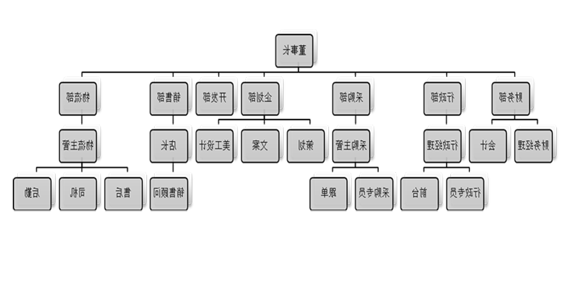架构副本-.png
